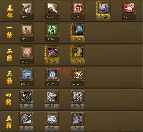 御龙在天枪技能加点攻略:更优加点方案解析