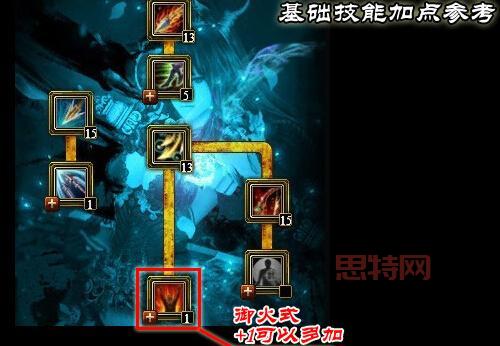 御龙在天枪技能加点攻略:更优加点方案解析