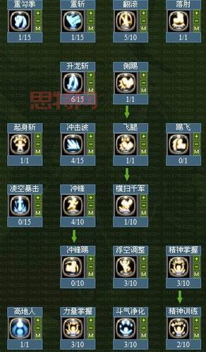 月之领主堆什么属性厉害？这样加点输出爆炸！