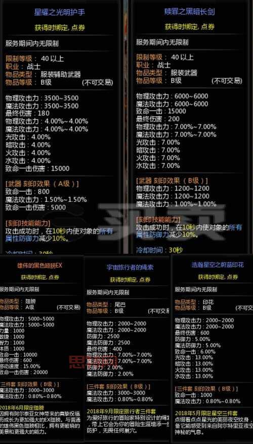 月之领主堆什么属性厉害？这样加点输出爆炸！