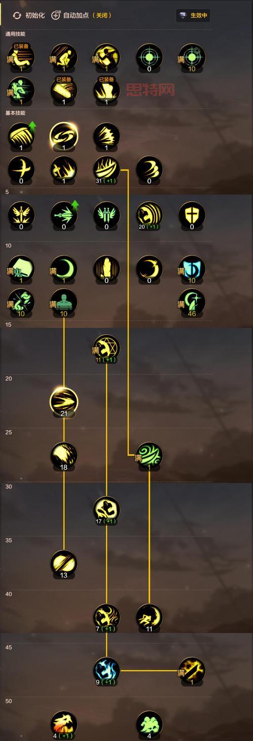 斗战神玉狐移动系技能怎么加点?新手必看加点攻略!