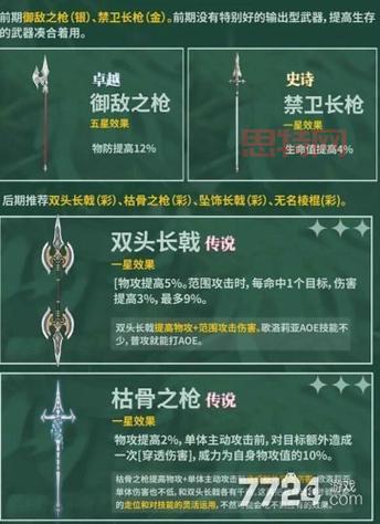 斗战神玉狐移动系技能怎么加点?新手必看加点攻略!