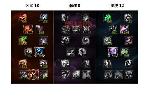 lols9最强天赋加点推荐，助你轻松上王者！