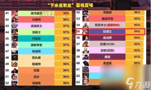 火炬之光2全流程控制台秘籍，教你如何修改游戏数据