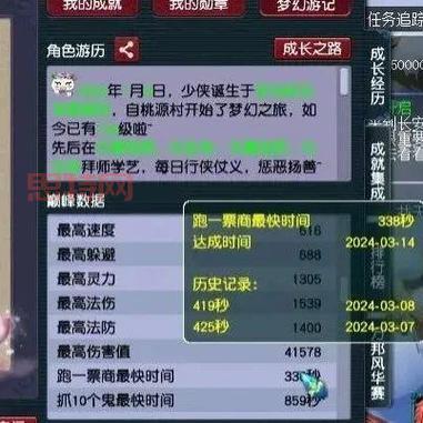梦幻西游跑商怎么跑?长安长寿无脑跑商攻略
