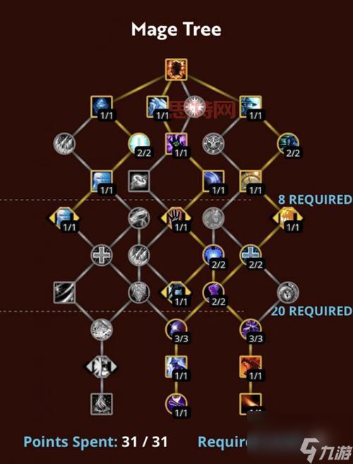 德玛新版天赋怎么点厉害？大神教你最强天赋点法！