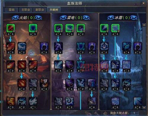 德玛新版天赋怎么点厉害？大神教你最强天赋点法！