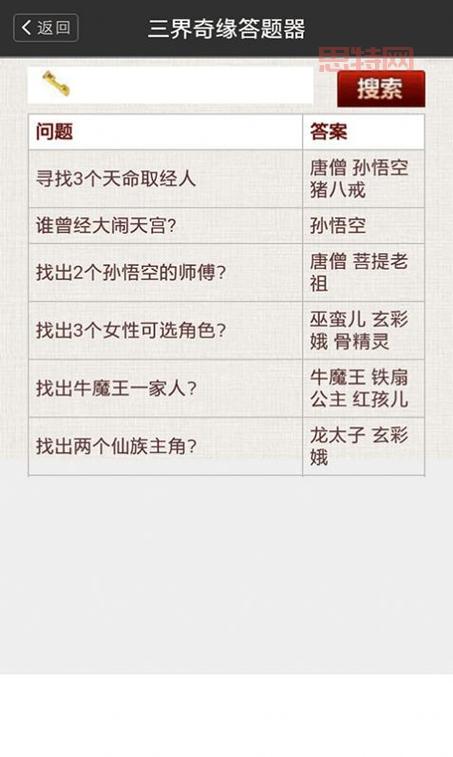 梦幻西游帮派密道答题太难？试试这个答题器！