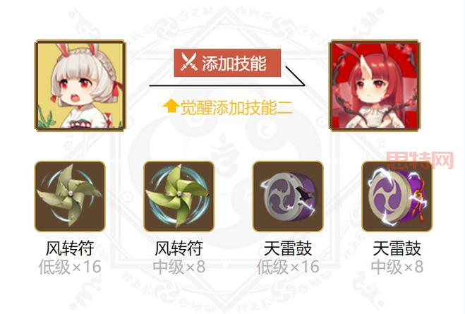 山兔御魂2022阴阳师最强搭配，大佬教你轻松上分！