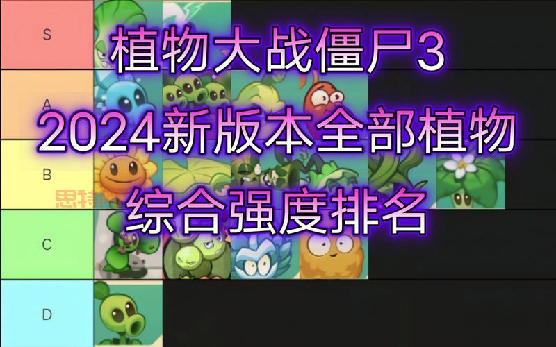 植物大战僵尸人全解析:人物、角色与游戏背景详解