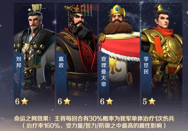 文明与征服攻略大全：王国争霸与策略提升指南