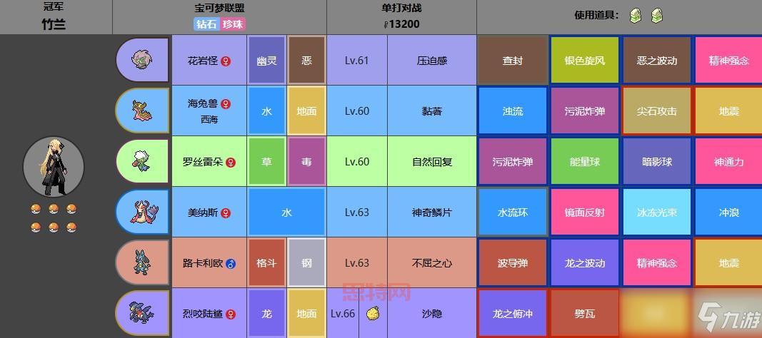 宝可梦珍珠钻石通关攻略,带你重温经典游戏乐趣!