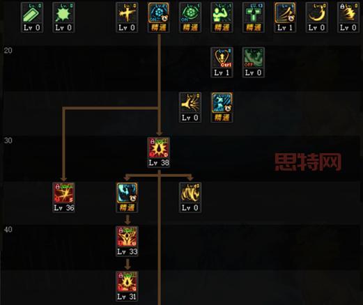 大暗黑天技能加点2021版本,平民玩家也能玩转