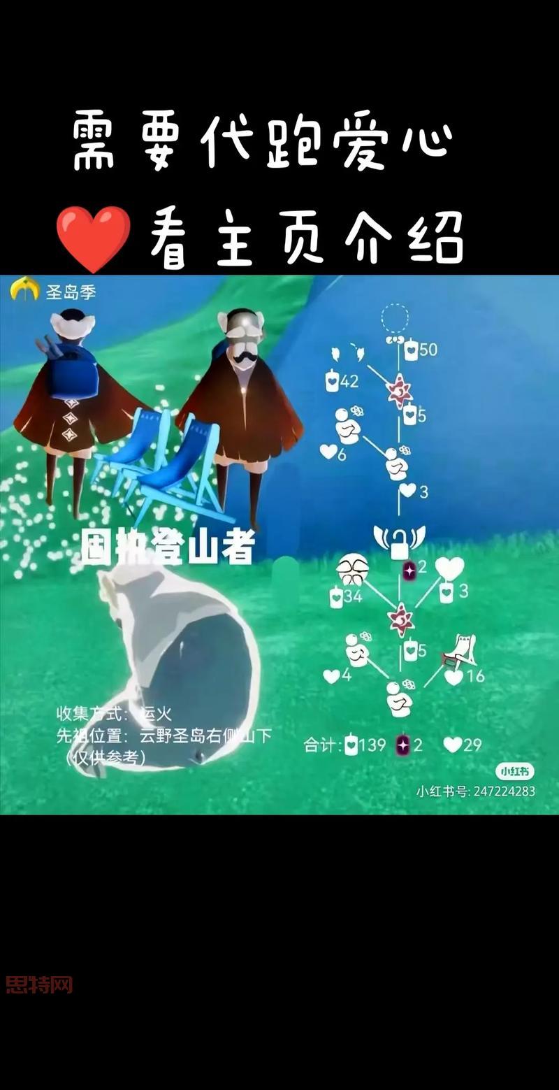 光遇云野怎么重温先祖回忆?详细位置看过来!