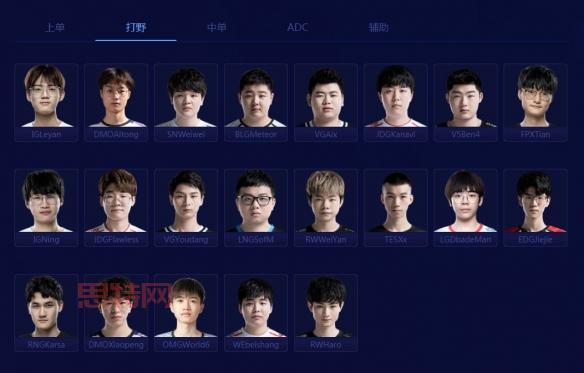 lol全明星2014都有哪些选手？选手名单大盘点！