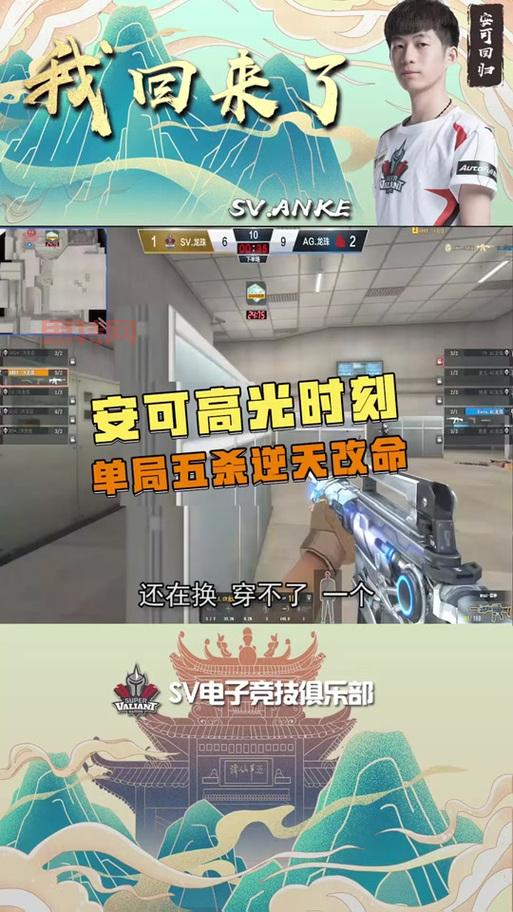 cf准星辅助工具怎么调?老玩家教你设置技巧!