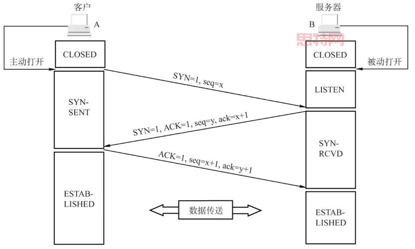 cs 序列号大全分享,看这一篇就够了(持续更新)!