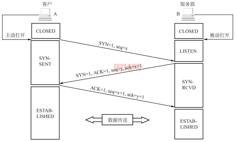 cs 序列号大全分享，看这一篇就够了（持续更新）！
