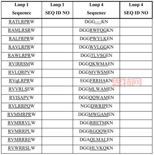 WO RI 是什么意思? 流行语WO RI解读!