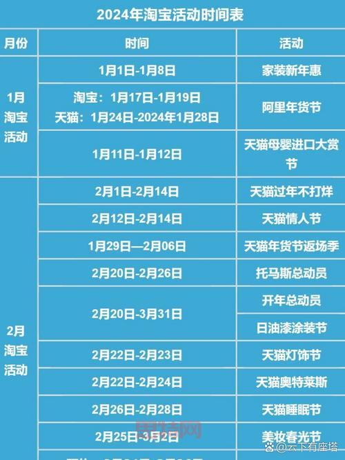 2023年双十二活动几号开始？购物狂欢节时间表！