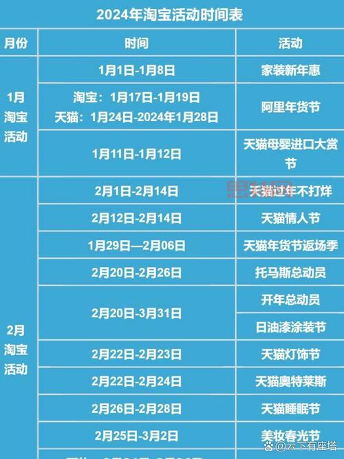 2023年双十二活动几号开始?购物狂欢节时间表!