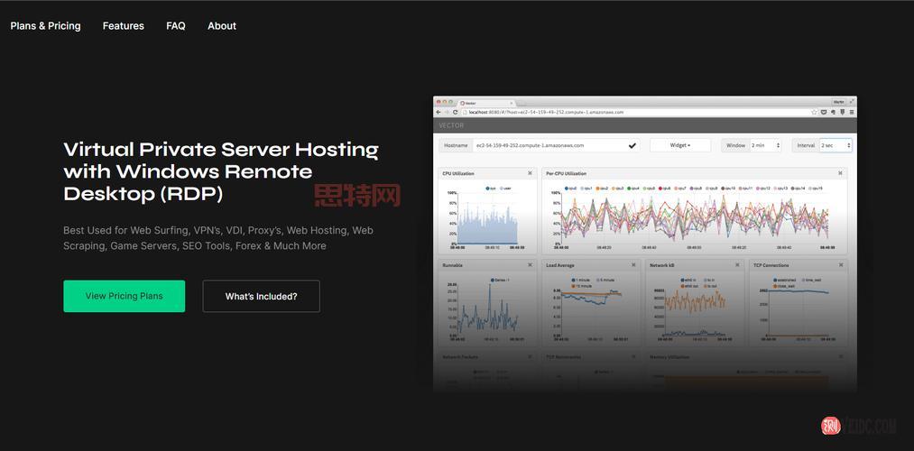 印度CHEAPWINDOWSVPS哪里找？超高性价比推荐！