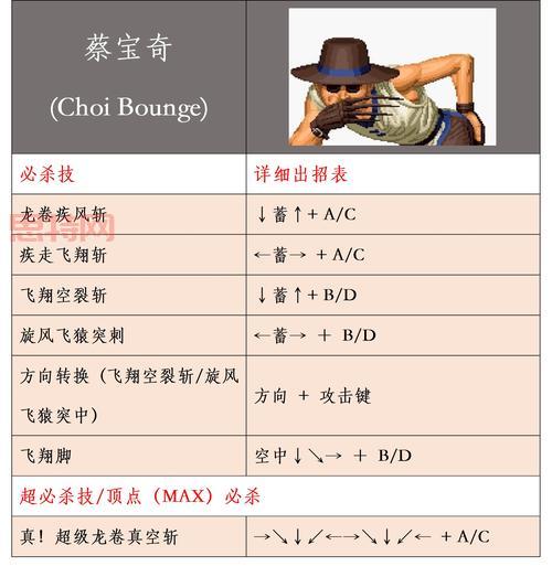 拳皇1.6出招表来了！各角色出招指令详细介绍！