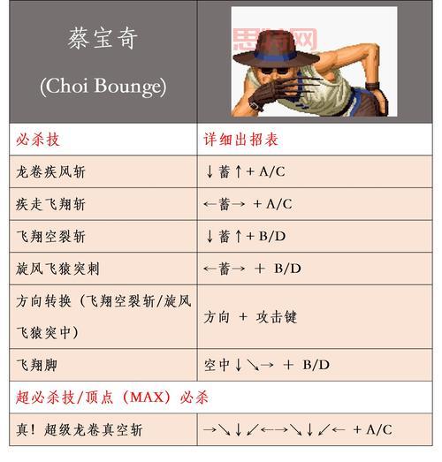 拳皇1.6出招表来了！各角色出招指令详细介绍！