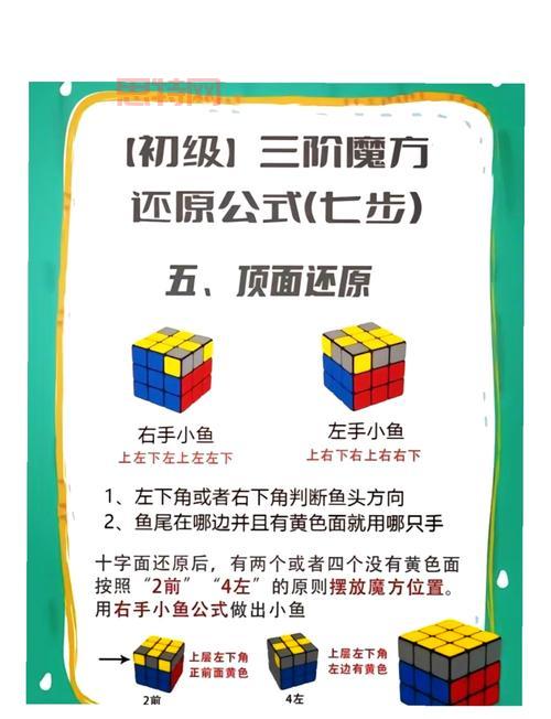 klz使用教程分享，新手也能快速上手！
