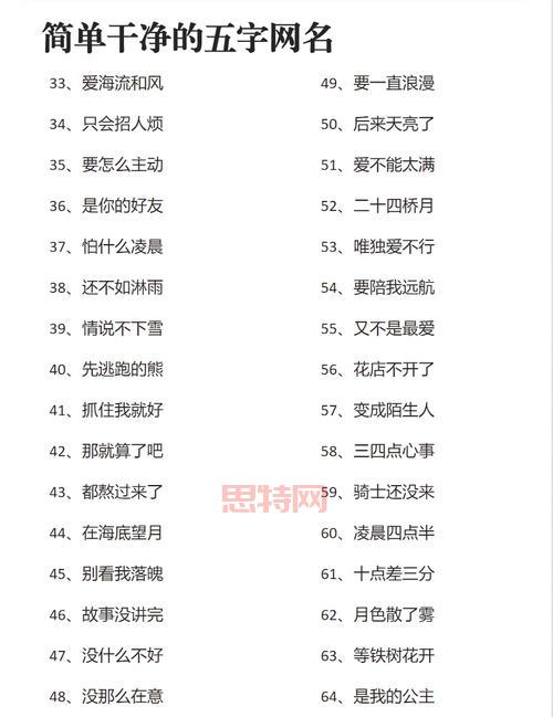 2013游戏名字排行榜单公布,看看有没有你的菜!