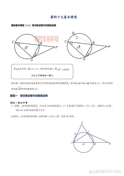 想了解圆桌理论?新手小白看这篇就够了!