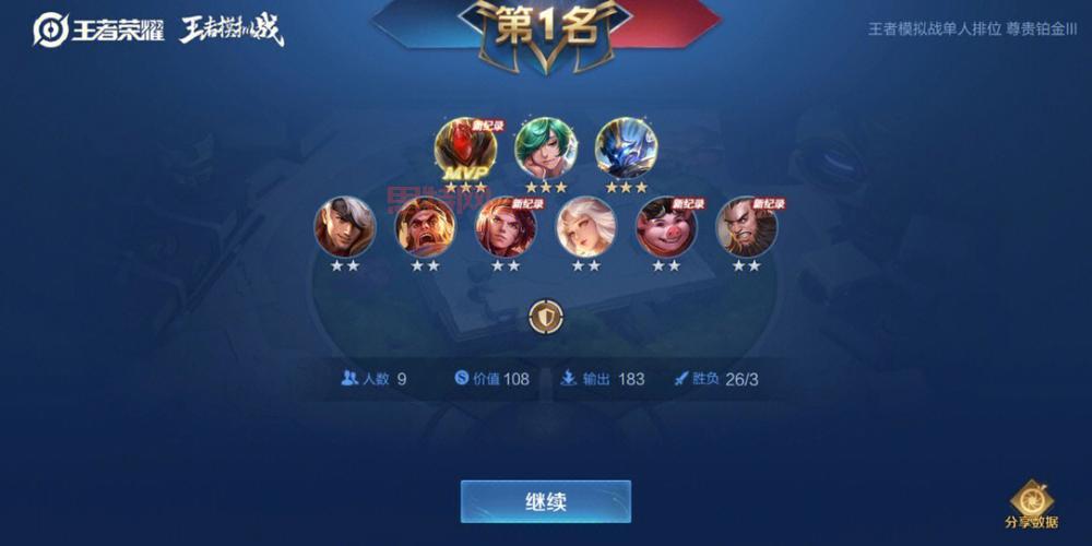 虚空掠夺者攻略：大神教你轻松上分技巧！