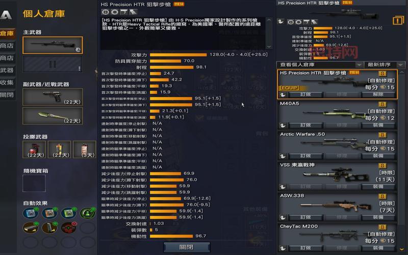 ava英雄狙击怎么玩?新手必看快速上手攻略!