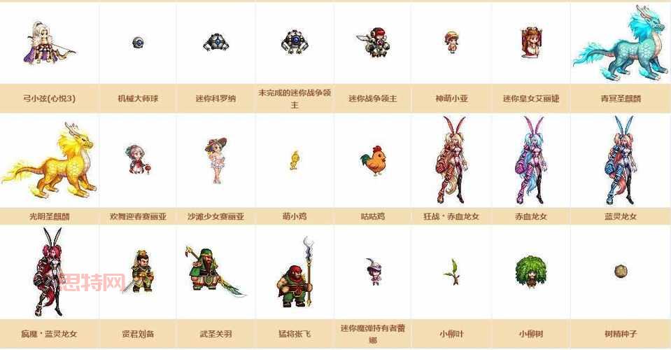 dnf三国套宠物怎么样？平民玩家能选这个宠物！