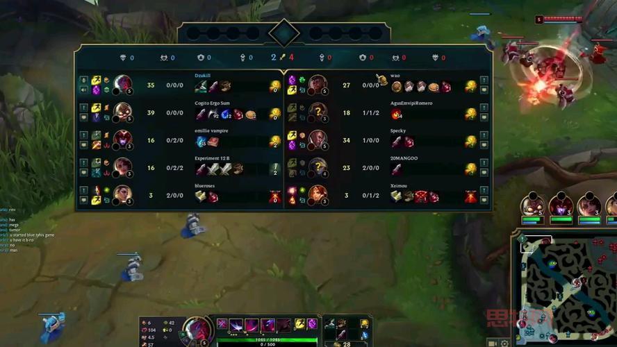 很大吧游戏怎么玩?资深玩家分享详细攻略!