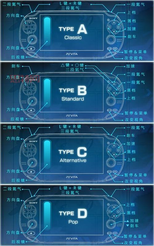 山脊赛车2欧版存档怎么修改？高手教你轻松搞定！