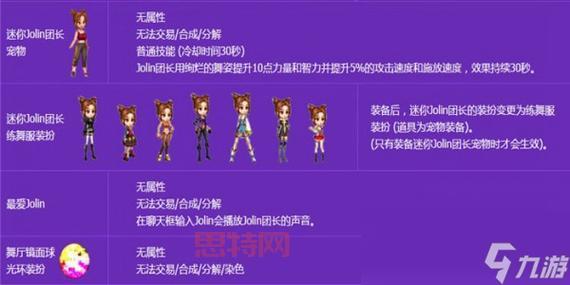 dnf宠物蛋有什么用?这些你真的了解吗?