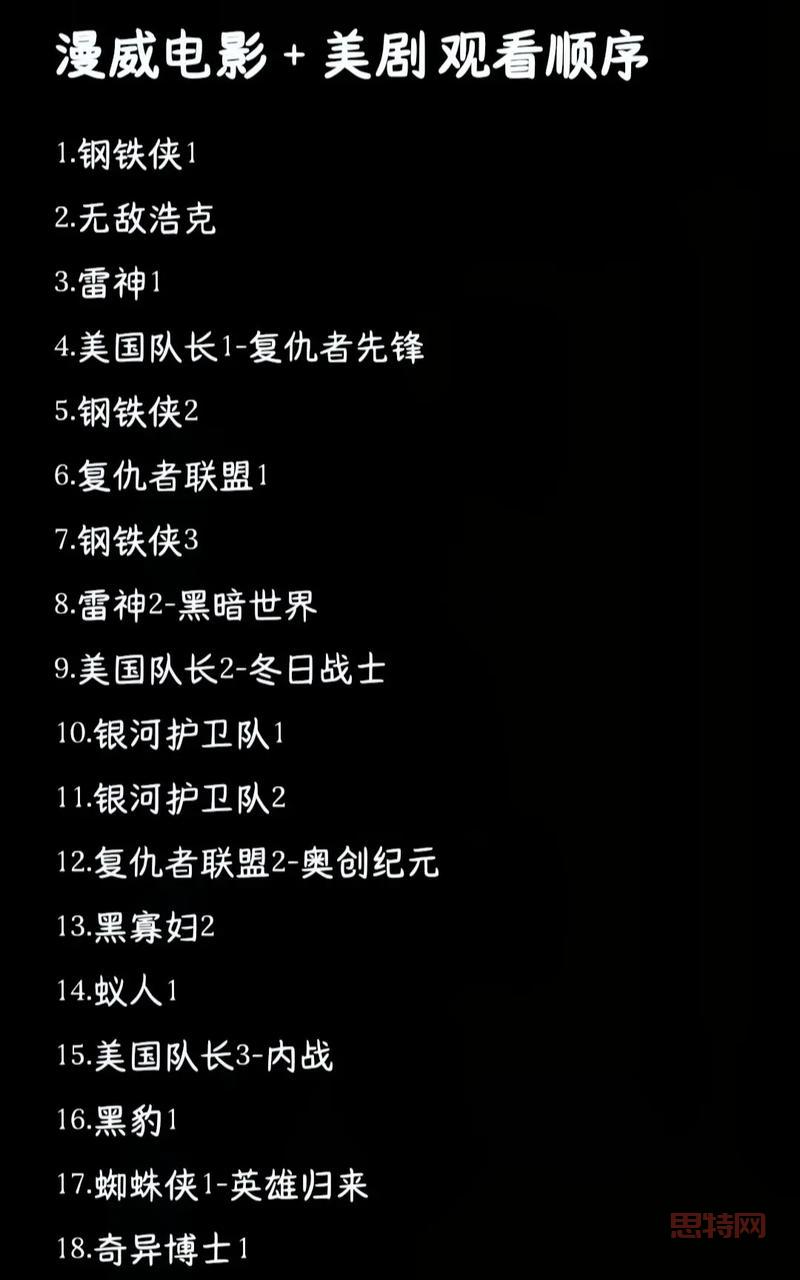 漫威全部224英雄介绍，哪个英雄是你的更爱？