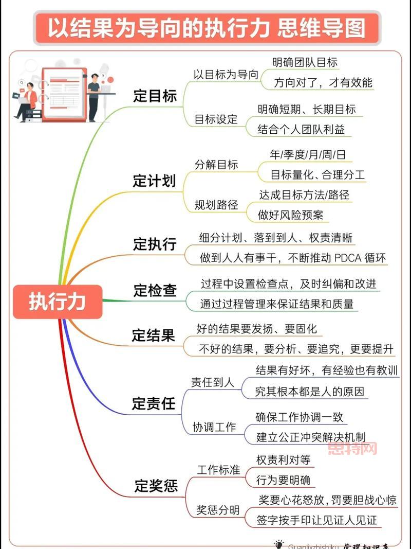 团队杀手怎么处理?教你几招有效应对 !