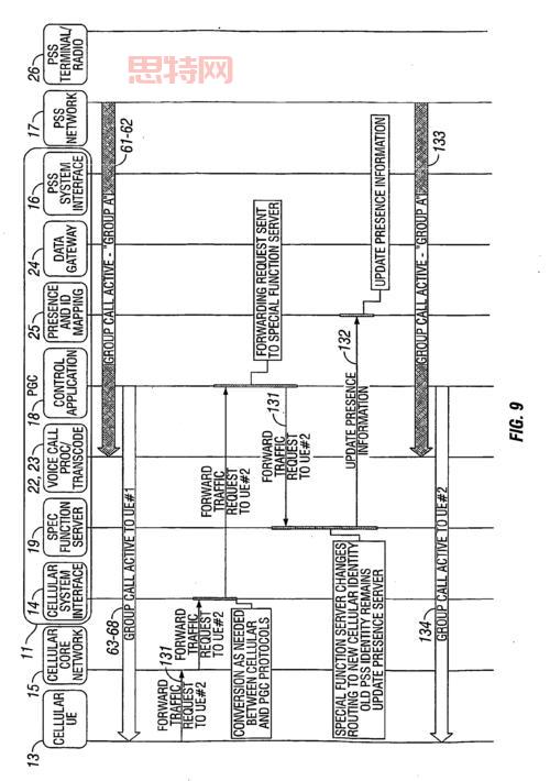 3ds烧录卡gateway多少钱？这里有超详细报价！