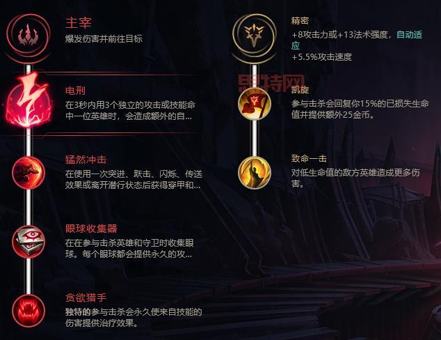 lol plu怎么设置？手把手教你优化游戏体验！