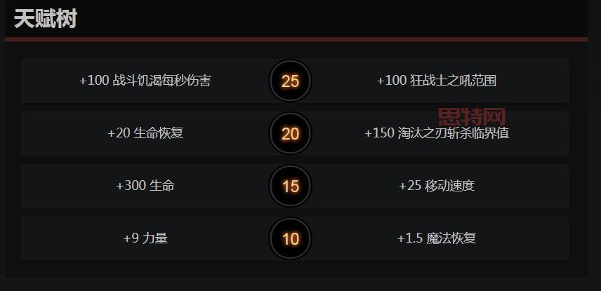 dota斧王技能怎么加点？这样加点让你输出更高！