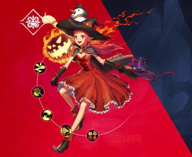 dnf图标怎么才能点亮？这几个     亲测有效！