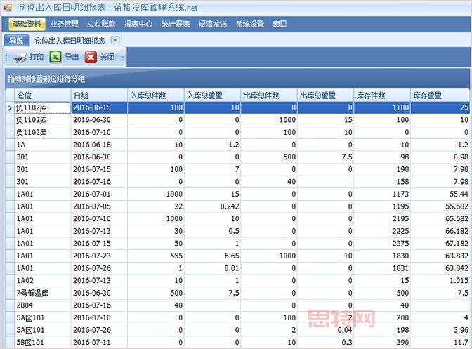 易顺佳服装鞋业软件怎么样?功能、价格全解析!