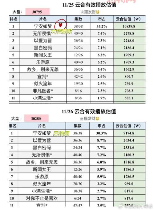 傲视天地论坛有哪些?热门论坛资源大盘点!