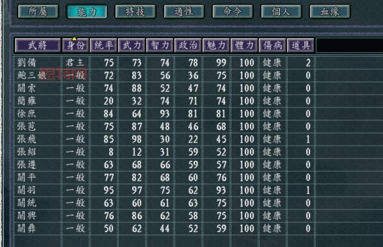 三国志11剧本哪个好玩？不同类型剧本详细解析！