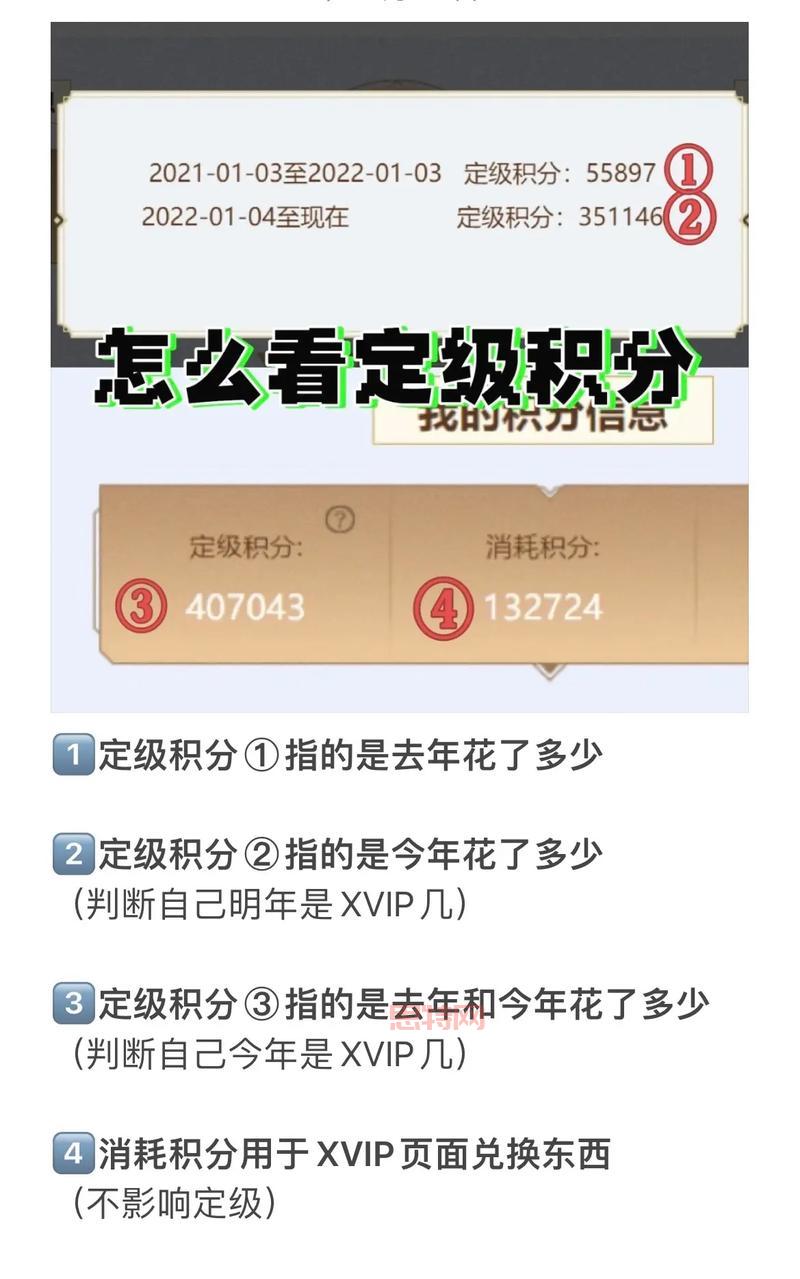 qq炫舞舞团怎么升级才不慢?避开这些误区轻松提升等级!