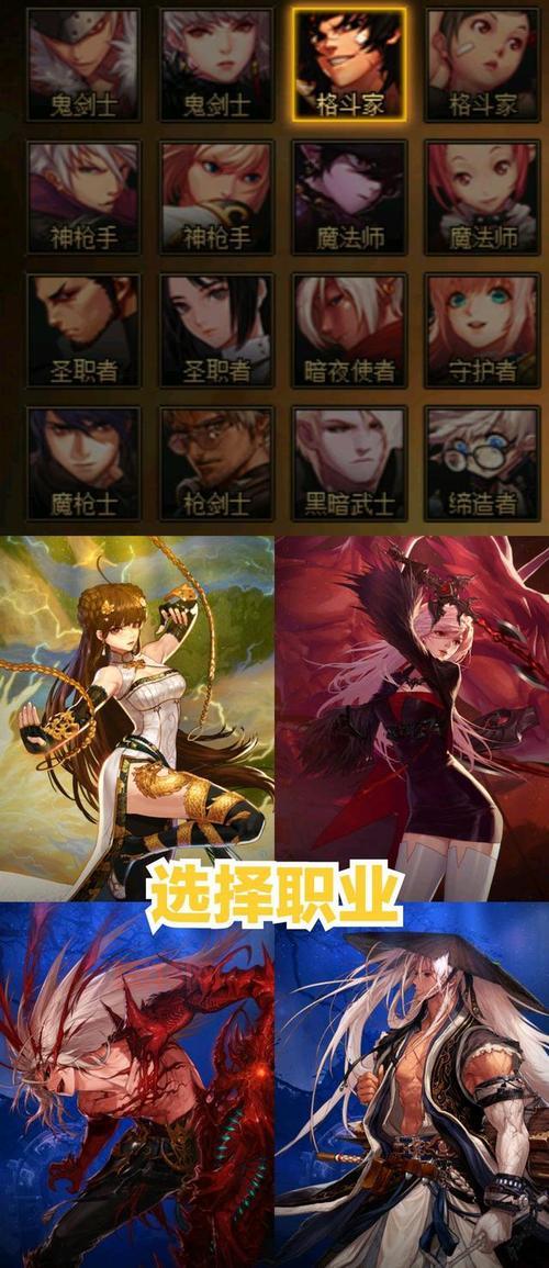 dnf第六章怎么玩?老玩家分享通关技巧心得!