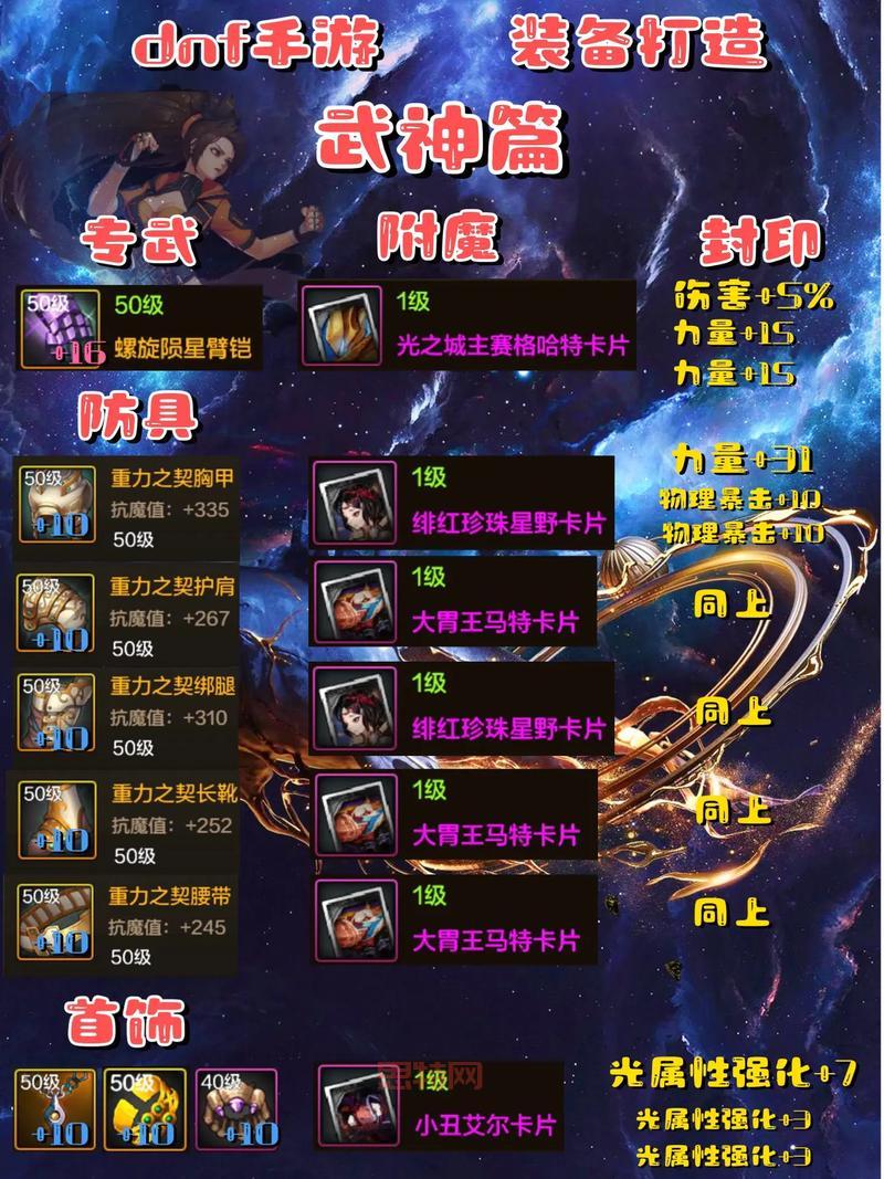 dnf武神pk视频教程，教你轻松上分成为大神！