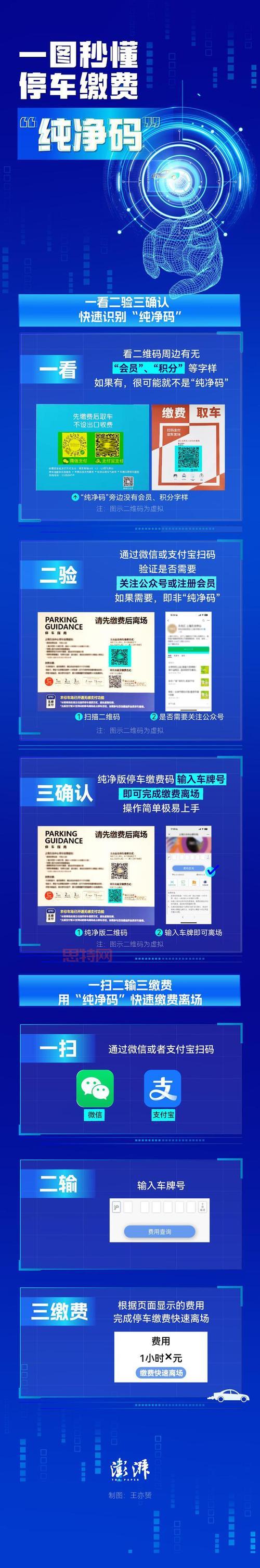 日本一码二码三码区别在哪?这篇文章让你秒懂!